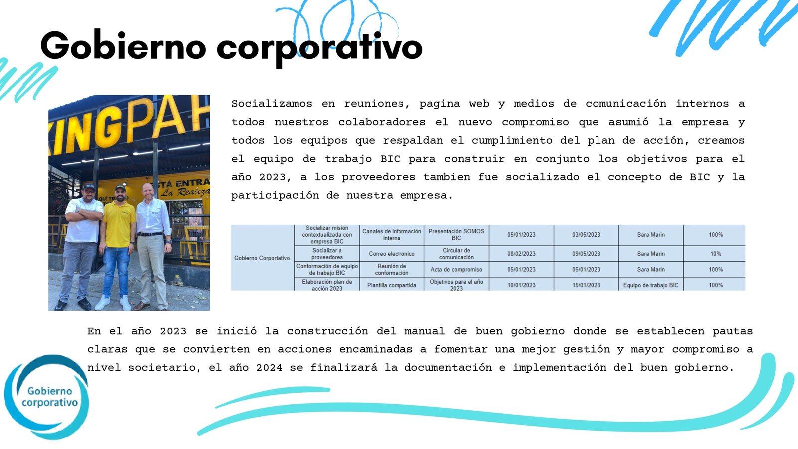 Imagen de KINGPAPA SAS BIC INFORME BIC 2023
