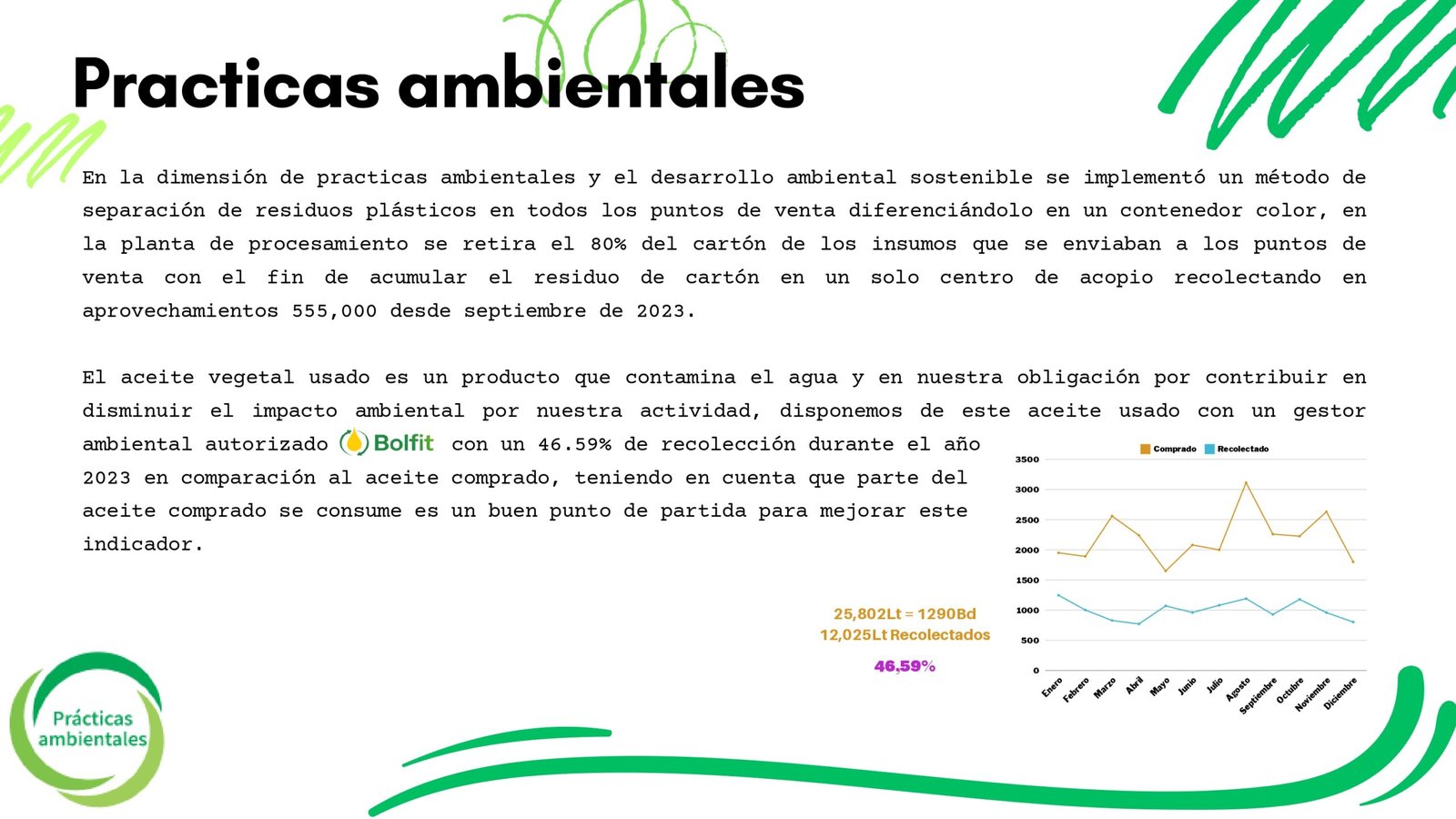 Imagen de KINGPAPA SAS BIC INFORME BIC 2023